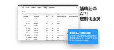 騰訊發(fā)布AI輔助翻譯產(chǎn)品 人機交互式機器翻譯技術(shù)引領(lǐng)翻譯服務(wù)新潮流